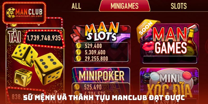 Sứ mệnh và thành tựu Manclub đạt được đáng tự hào